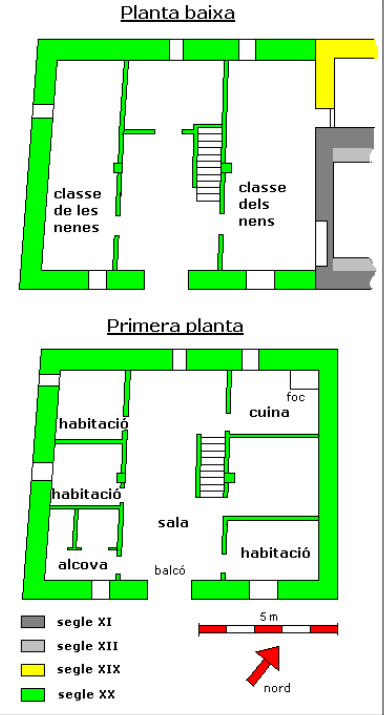 Planta de la rectoria (SAB, 2004)