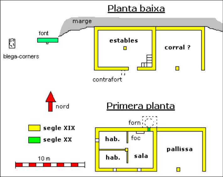 Planta del Portet (SAB, 2004)