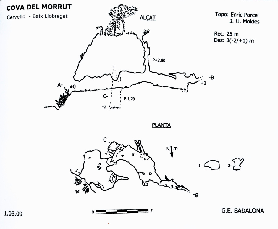 Topografia de G.E. Badalona procedent del llibre "Cervelló subterrani".