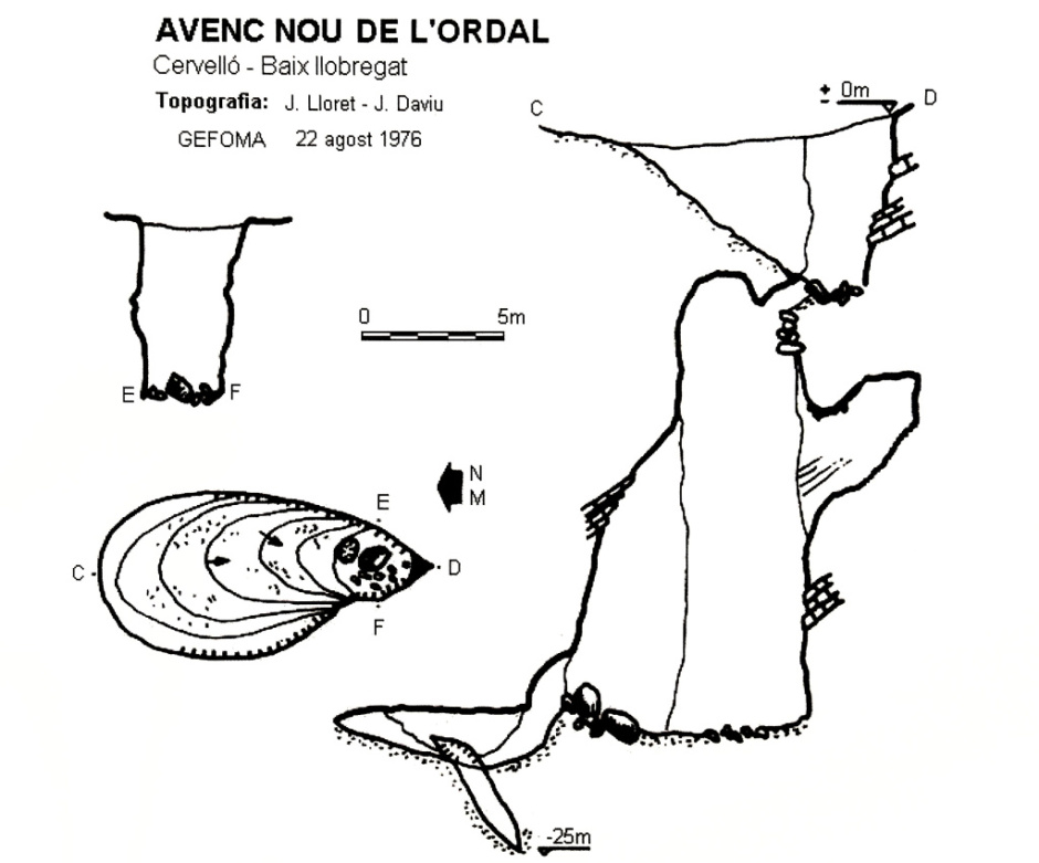Topografia procedent del llibre "Cervelló subterrani"