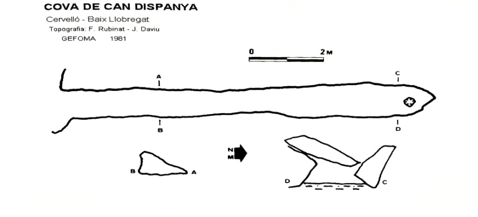Topografía procedent del llibre "Cervelló subterrani".