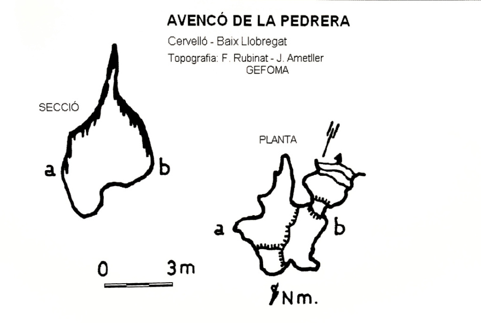 Topografia procedent del llibre "Cervelló subterrani"