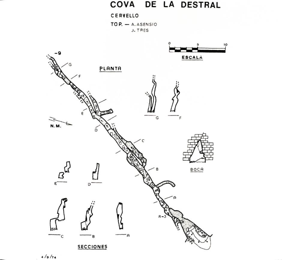 Topografia procedent del llibre "Cervelló subterrani"