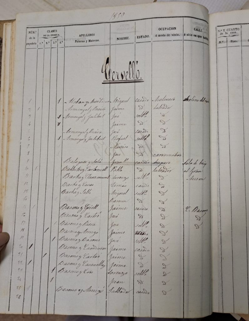 Detall del full de padró de l'any 1859.