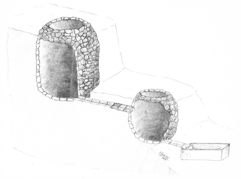 Esquema d'un forn de pega per a la fabriació de pega. Il·lustració Núria P. (2015)