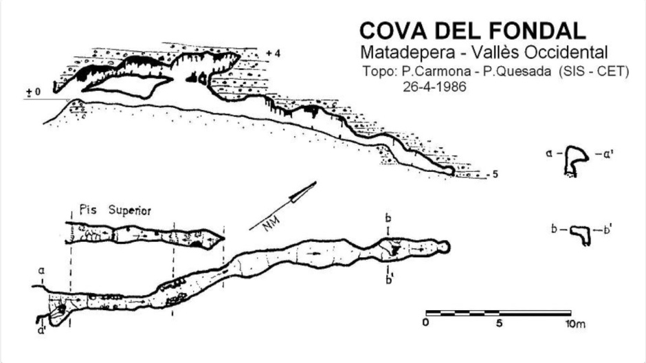 Cova del Fontal. Topo de P. Carmona i P. Quesada (SIS-CET). 26-04-1986