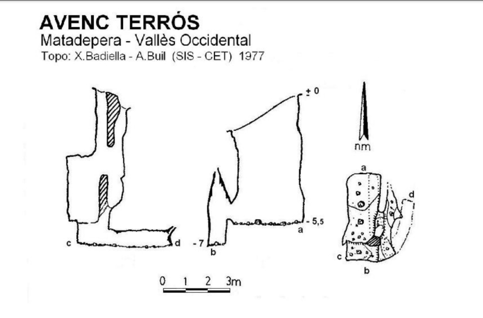 Avenc Terrós. Topo_X. Badiella - A. Buil (SIS-CET). 1977