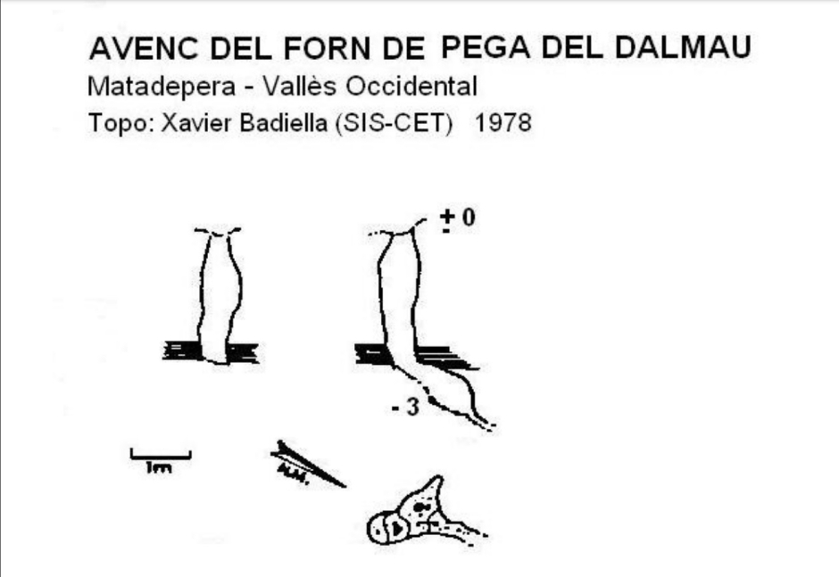 Avenc del Forn de Pega. Xavier Badiella - SIS-CET 1978 - Espeleoíndex
