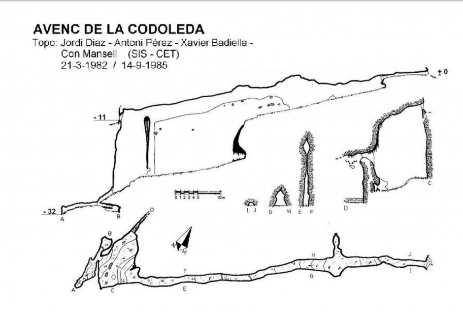 Topografia de l'Avenc de la Codoleda. J. Díaz - A. Pérez - X. Badiella - C. Mansell (SIS-CET). 1982 - 1985