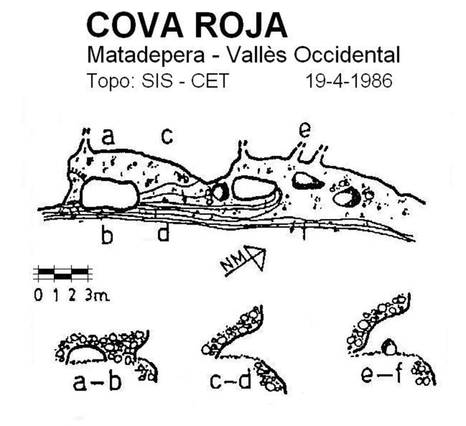 Topografia de la Cova Roja. 1986. SIS_CET