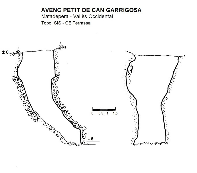 Topografia de l'avenc petit de Can Garrigosa-Topografia SIS- CE Terrassa