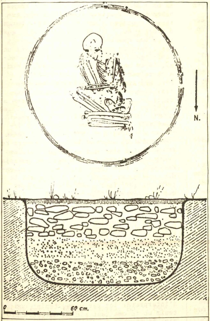 Planta i secció del sepulcre de fosa excavat l'any 1967. (Autor: Miquel Llongueras i Eduard Perelló. Font: Ampurias núm. 29).