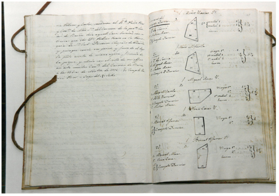 Cadastre del segle XVIII. Font: Arxiu Municipal de Sant Just Desvern.