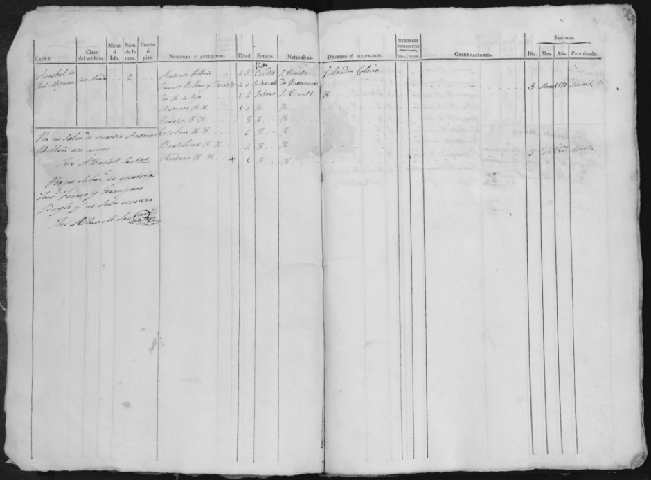 Fons de l'Arxiu Comarcal del Maresme referent a Sant Vicenç de Montalt