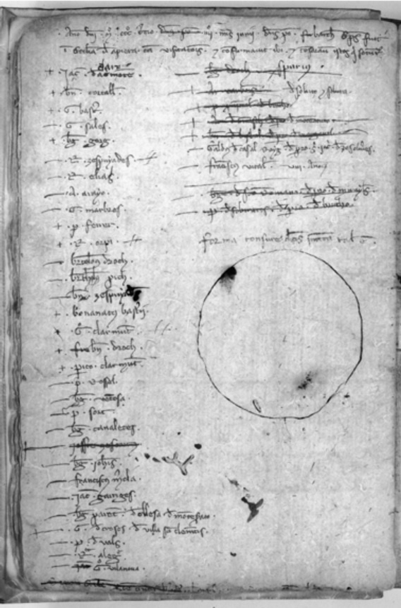 Visites Pastorals_Arxiu Diocesà de Barcelona. Fotografia, ADB. 2015.