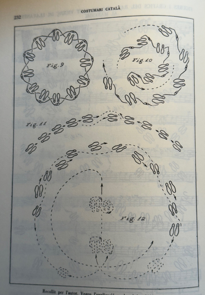 Figures i gràfics del Ball Pla. Font: AMADES, Joan (2006, vol. II, pp. 232).